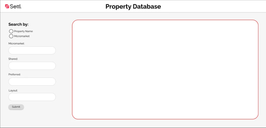 Figma mockup of the Property Database screen: search by property name or micromarket, with filters for shared, preferred and layout
